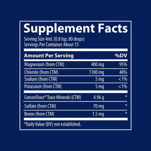 Ionic Magnesium, 400mg - 59 ml.