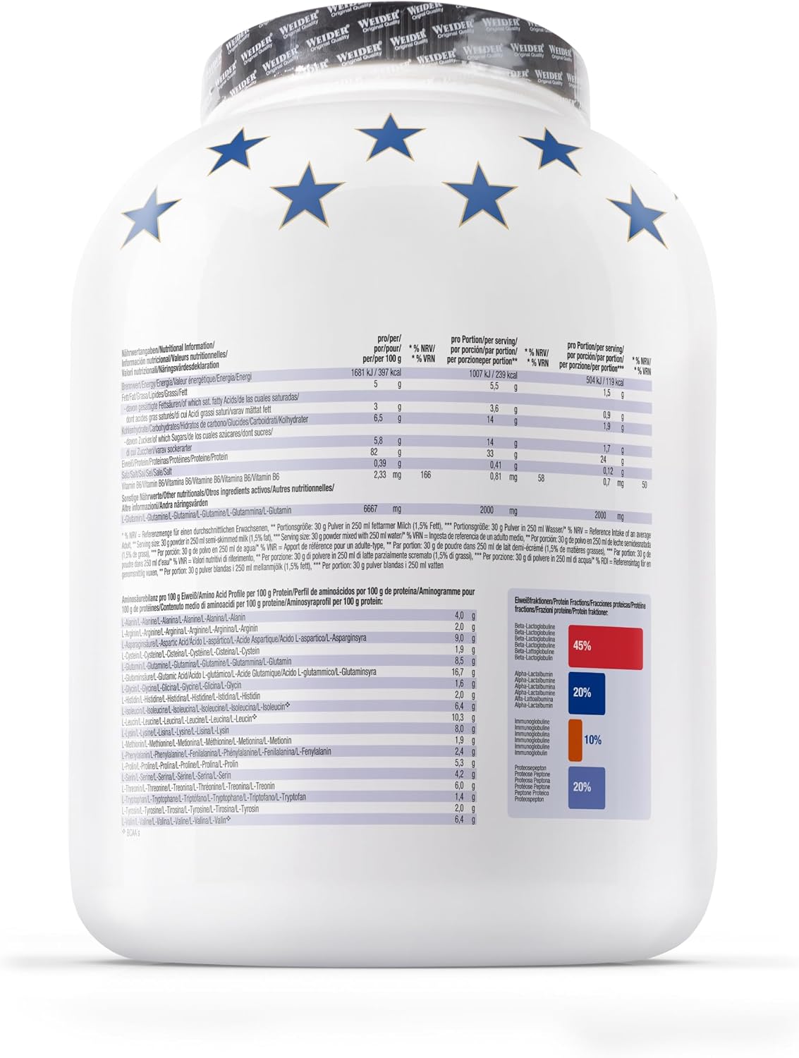 Premium Whey