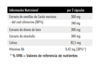 Liver D-Tox Complex — 90 cápsulas