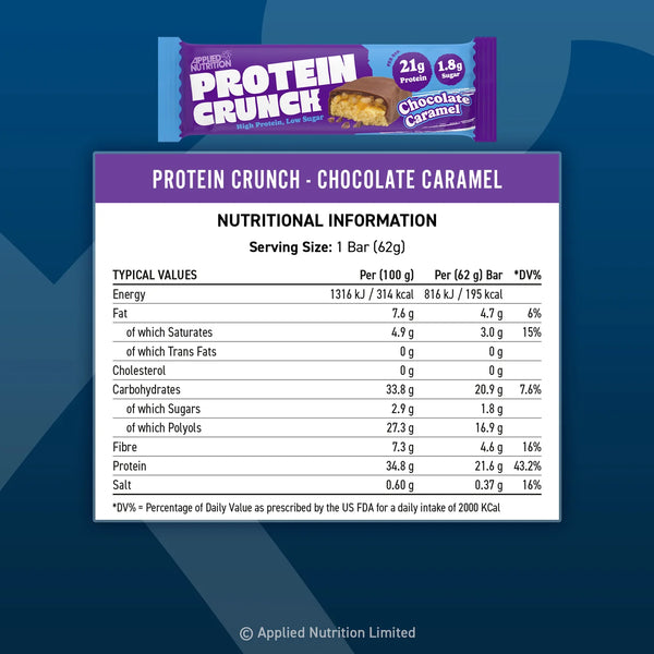 Applied Protein Crunch Bar - 12 x 65g