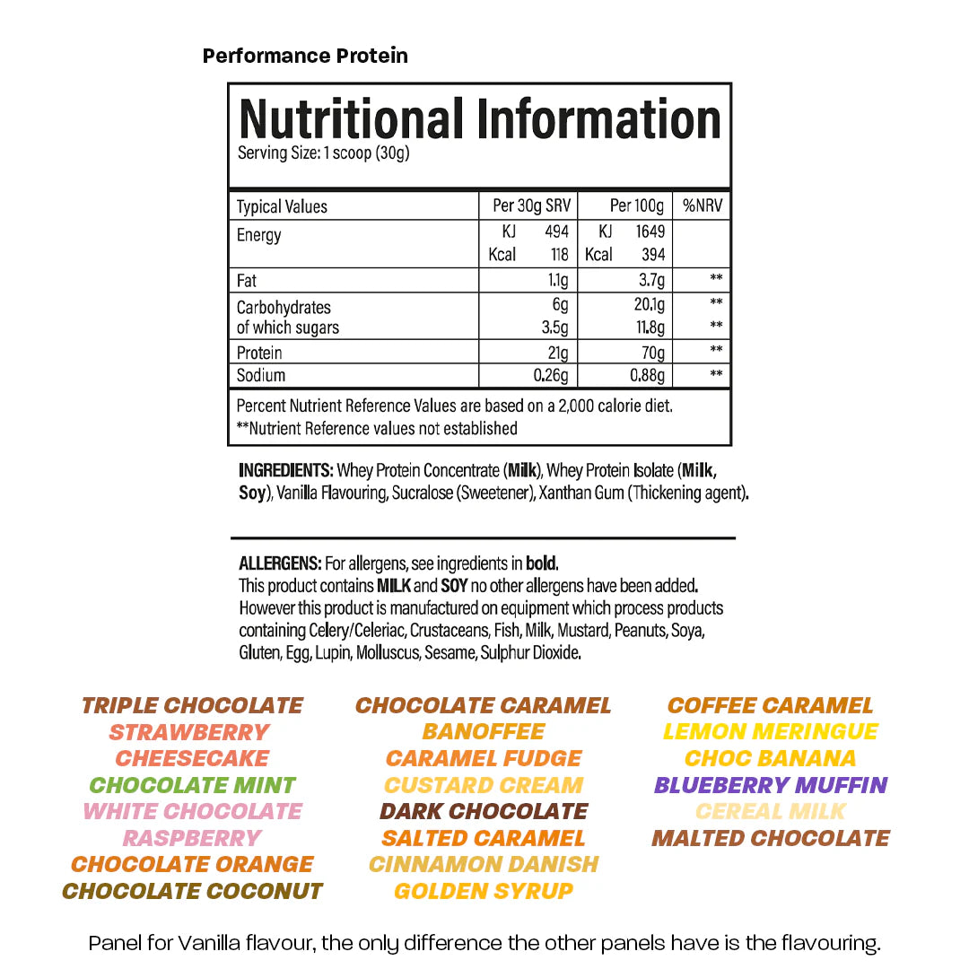 Performance Protein - 2000g