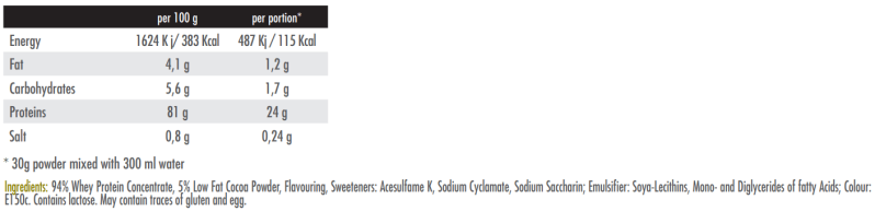 Gold Whey