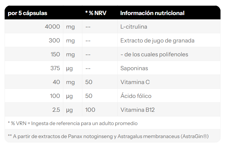 Premium Citrulline — 100 cápsulas