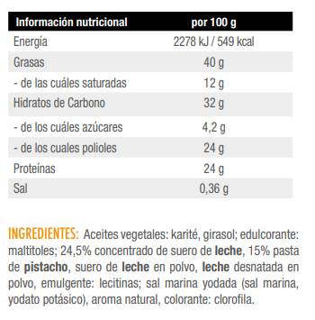 Whey Protein Cream — 250 g