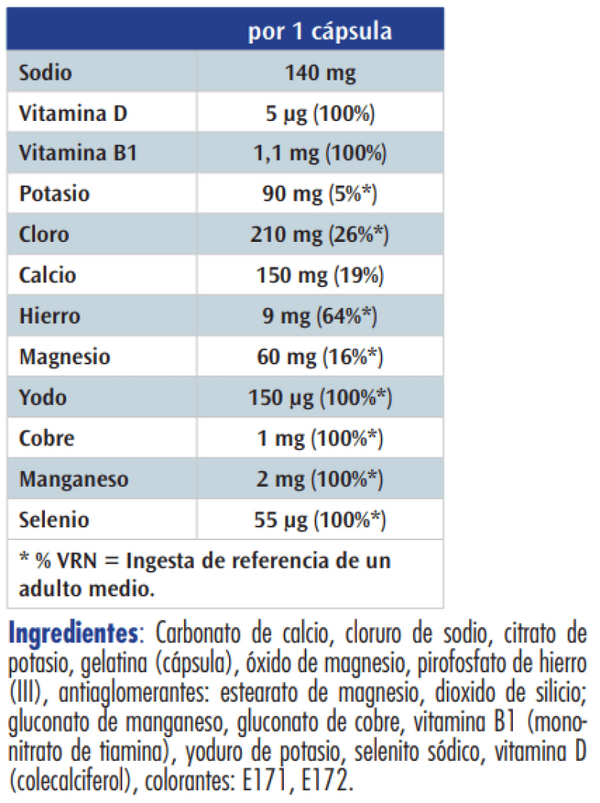 Victory Endurance Salt Caps — 90 cápsulas vegetales