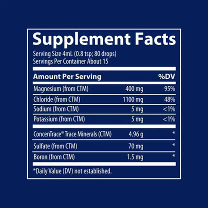 Ionic Magnesium, 400mg - 118 ml.