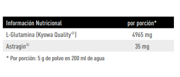 Premium L-Glutamine — 400 g