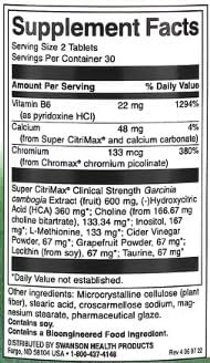 Fat Burner - 60 tablets