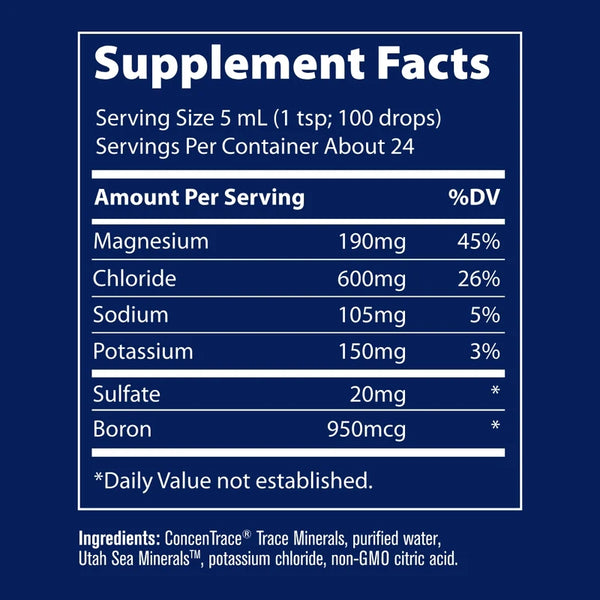 Keto Electrolyte Drops - 118 ml.
