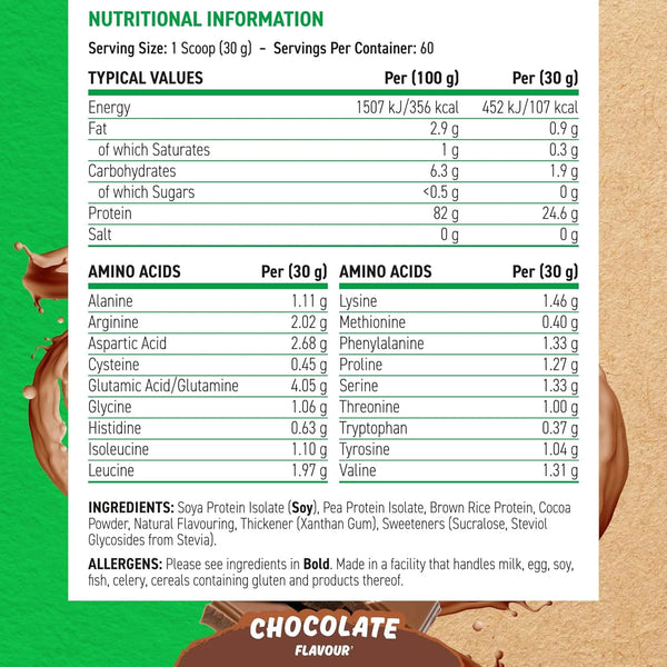 Critical Plant Protein - 450g
