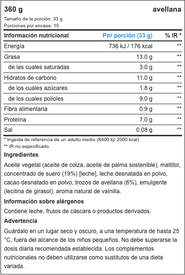 Protein Spread, Hazel Nutter - 360g