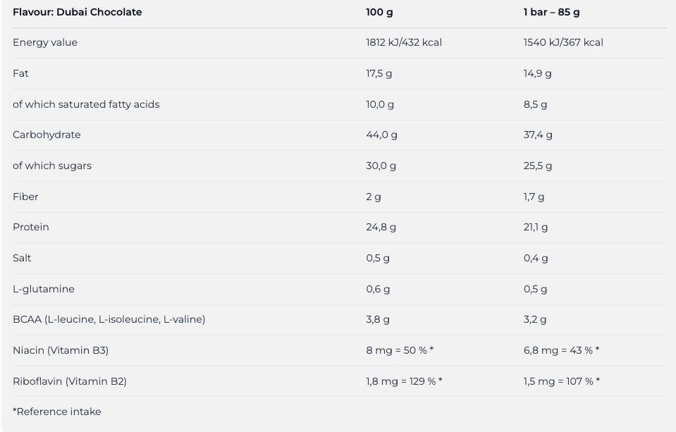 Excelent 25% Protein Bar, Dubai Chocolate - 18 x 85g