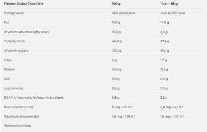 Excelent 25% Protein Bar, Dubai Chocolate - 18 x 85g