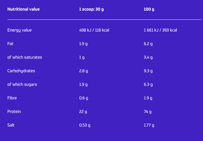 Whey Protein Powder - 2000g