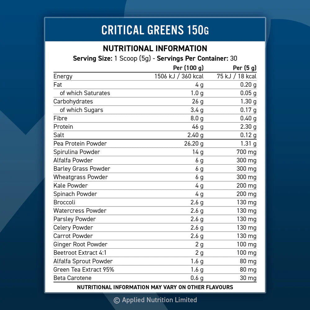 Critical Greens - 150g