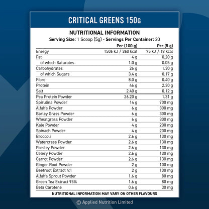 Critical Greens - 150g