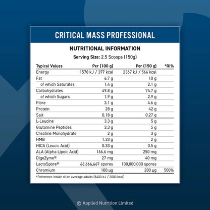 Critical Mass - Professional - 6000g
