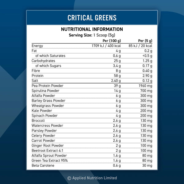 Critical Greens - 250g
