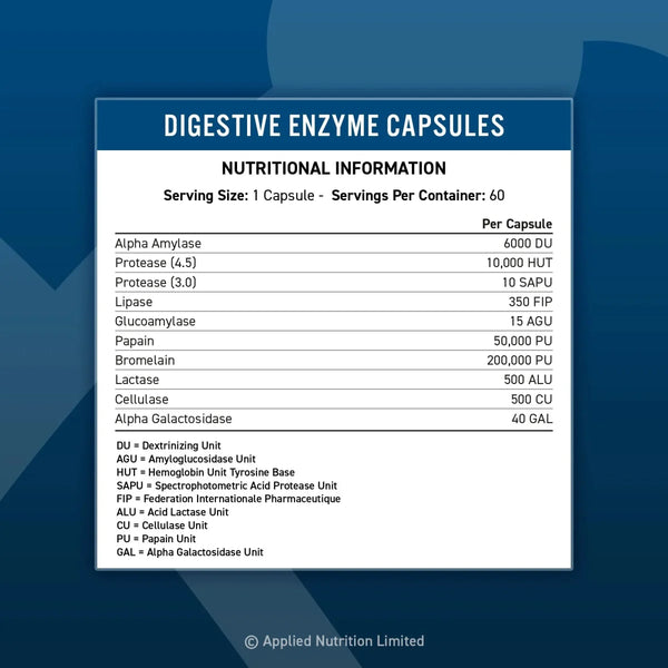 Digestive Enzyme - 60 caps