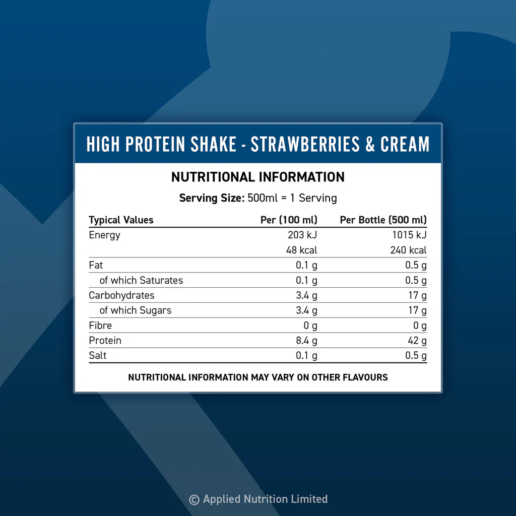 High Protein Shake - 8 x 500 ml.