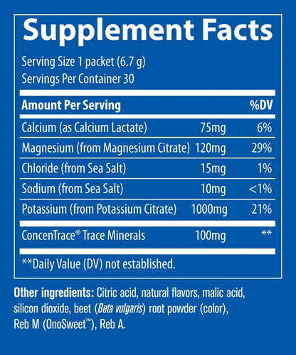 Hydro Pak Keto - 30 packets