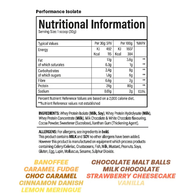 Performance Isolate - 2000g