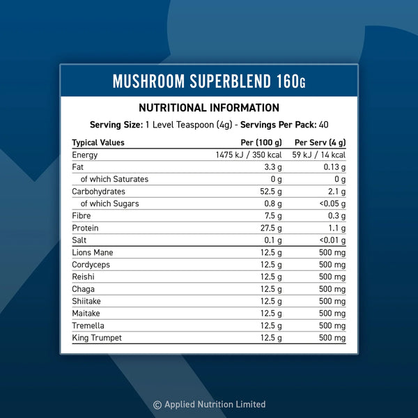 Mushroom Blend - 160g