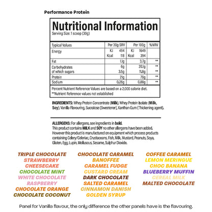 Performance Protein - 2000g