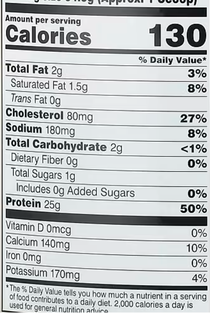C4 Whey Protein - 1587g