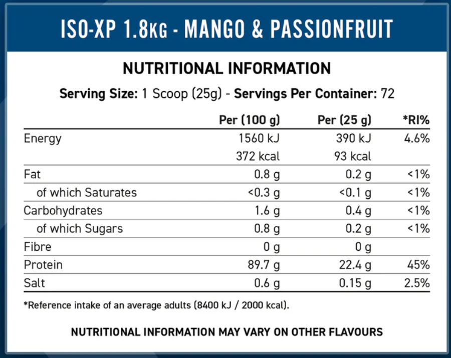 ISO-XP - 1800g