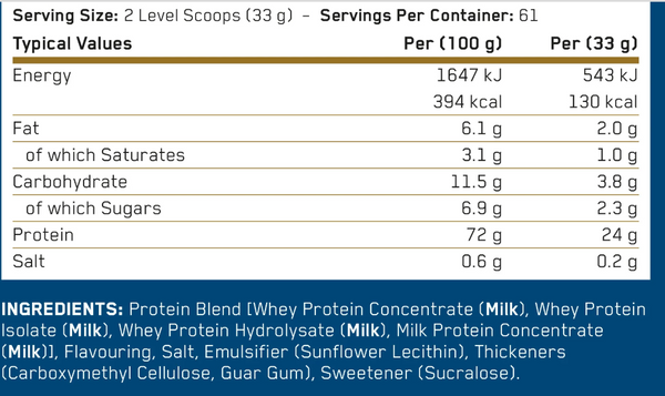 Critical Whey, White Choc Pistachio - 132g (4 servings)