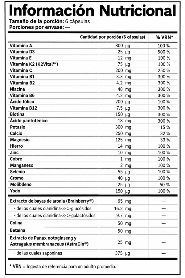 Premium Performance Stack — 180 cápsulas