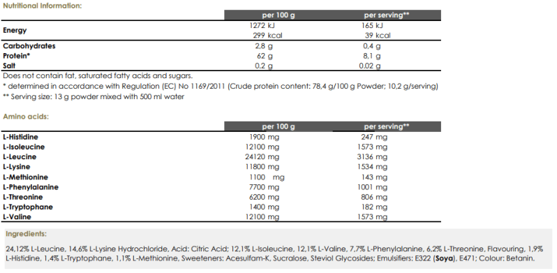 Premium EAA Zero — 325 g
