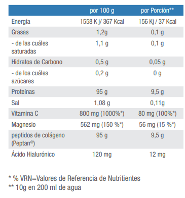 Collagen - 300g