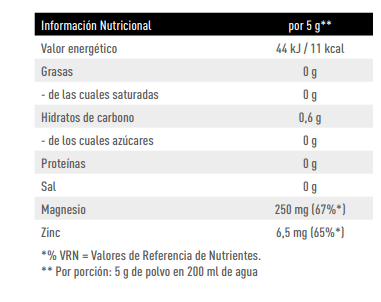 Magnesium Bisglycinate Chelate & Citrate · Berry — 200 g