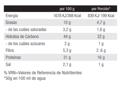 Protein Pancake Mix · Vainilla — 600 g