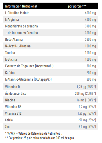 Total Rush 2.0 — 375 g