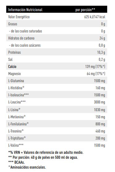 Premium Amino — 800 g
