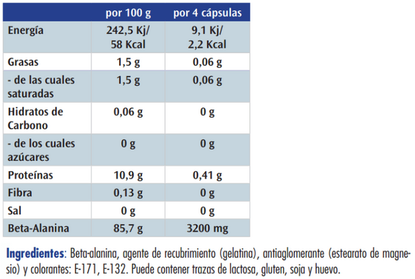 Victory Endurance Beta Alanine — 90 cápsulas vegetales