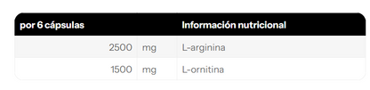 Arginine + Ornithine 4000 — 180 cápsulas