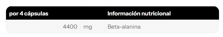 Beta-Alanine — 120 cápsulas