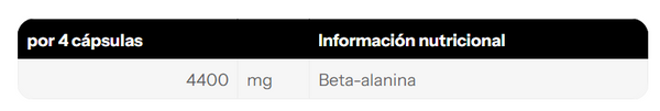 Beta-Alanine — 120 cápsulas