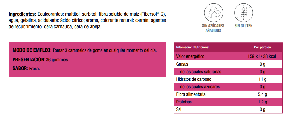 Fiber · Fresa — 36 gominolas