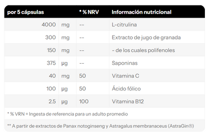 Premium Citrulline — 100 cápsulas