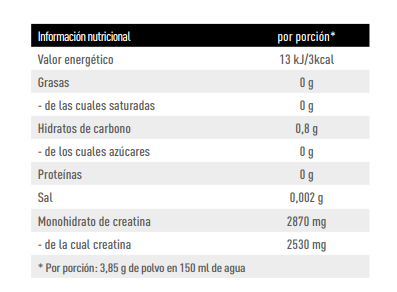 Creatine Monohydrate Micronized — 300 g